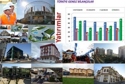 Pendik bütçesinin yarısını yatırıma ayırarak fark attı